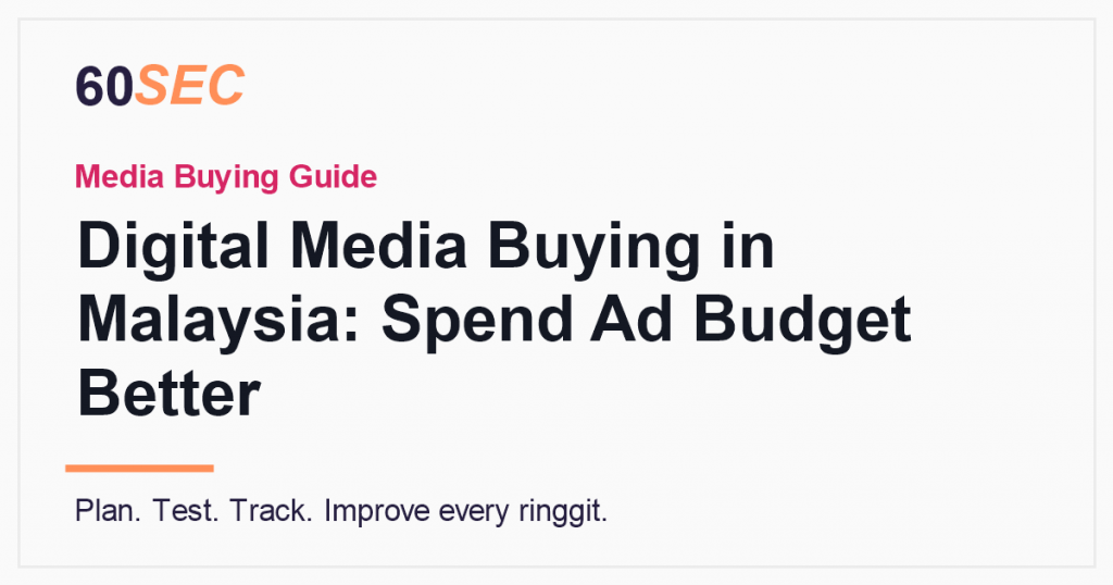 Digital media buying in Malaysia ad budget guide